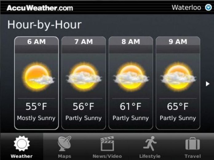 Top 5 sites for live Weather updates