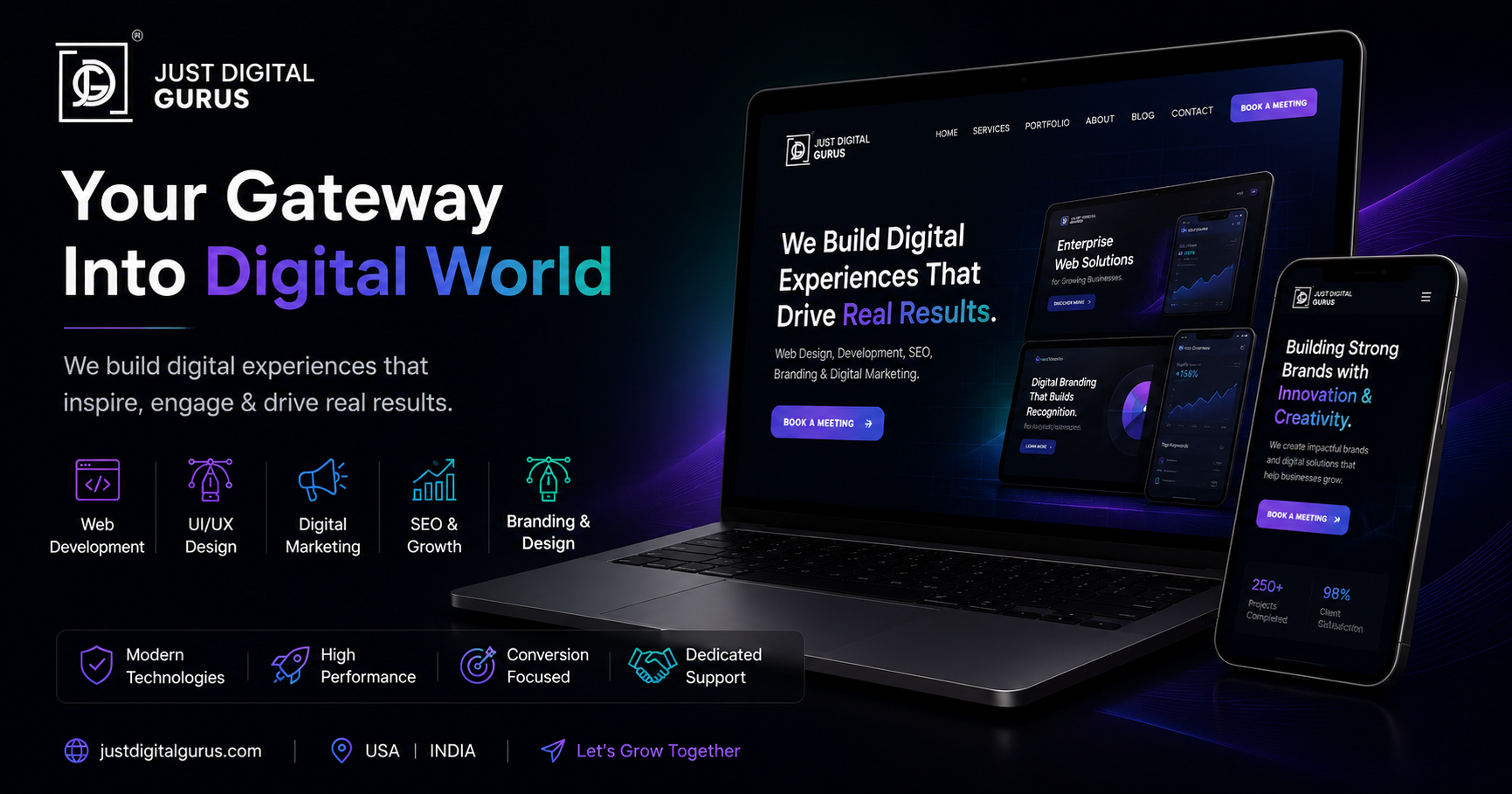 Top Web Development & Digital Marketing Agency for Modern Brands