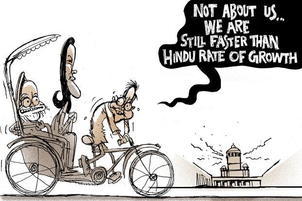 What exactly is Hindu Growth Rate?