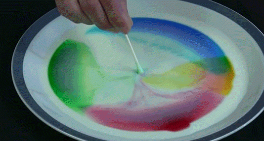 Silly Experiments which bought a Noble Prize.