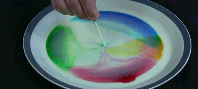 Silly Experiments which bought a Noble Prize.