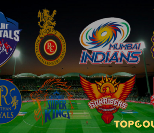 Best 10 Websites To Watch Live IPL Cricket Matches Online