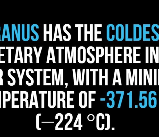 14 Amazing facts about the Solar system