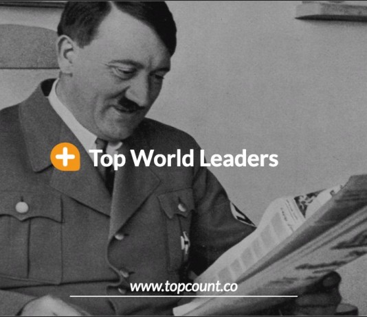 Top Ten Best World Leaders