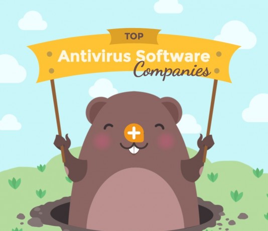Top 10 AntiVirus Software Companies