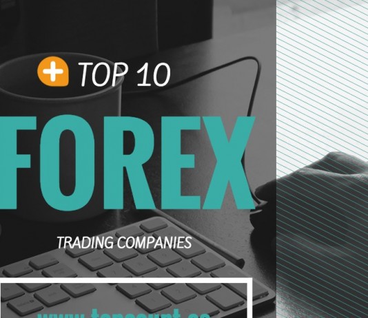 Top 10 Forex Trading Companies