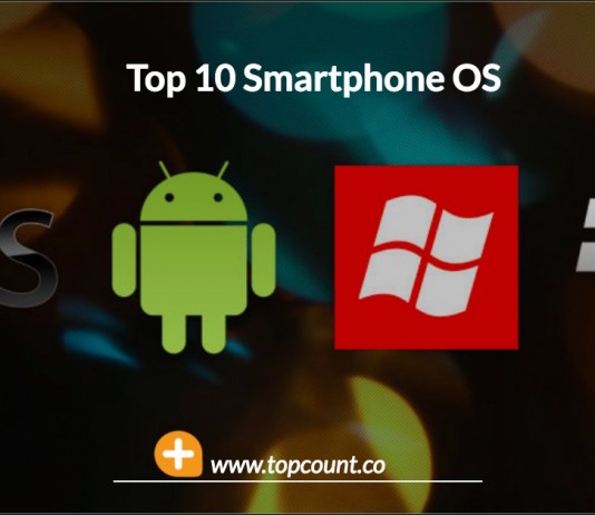 Top 10 Smartphone Operating Systems (OS)