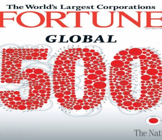 Top 10 Fortune 500 companies.