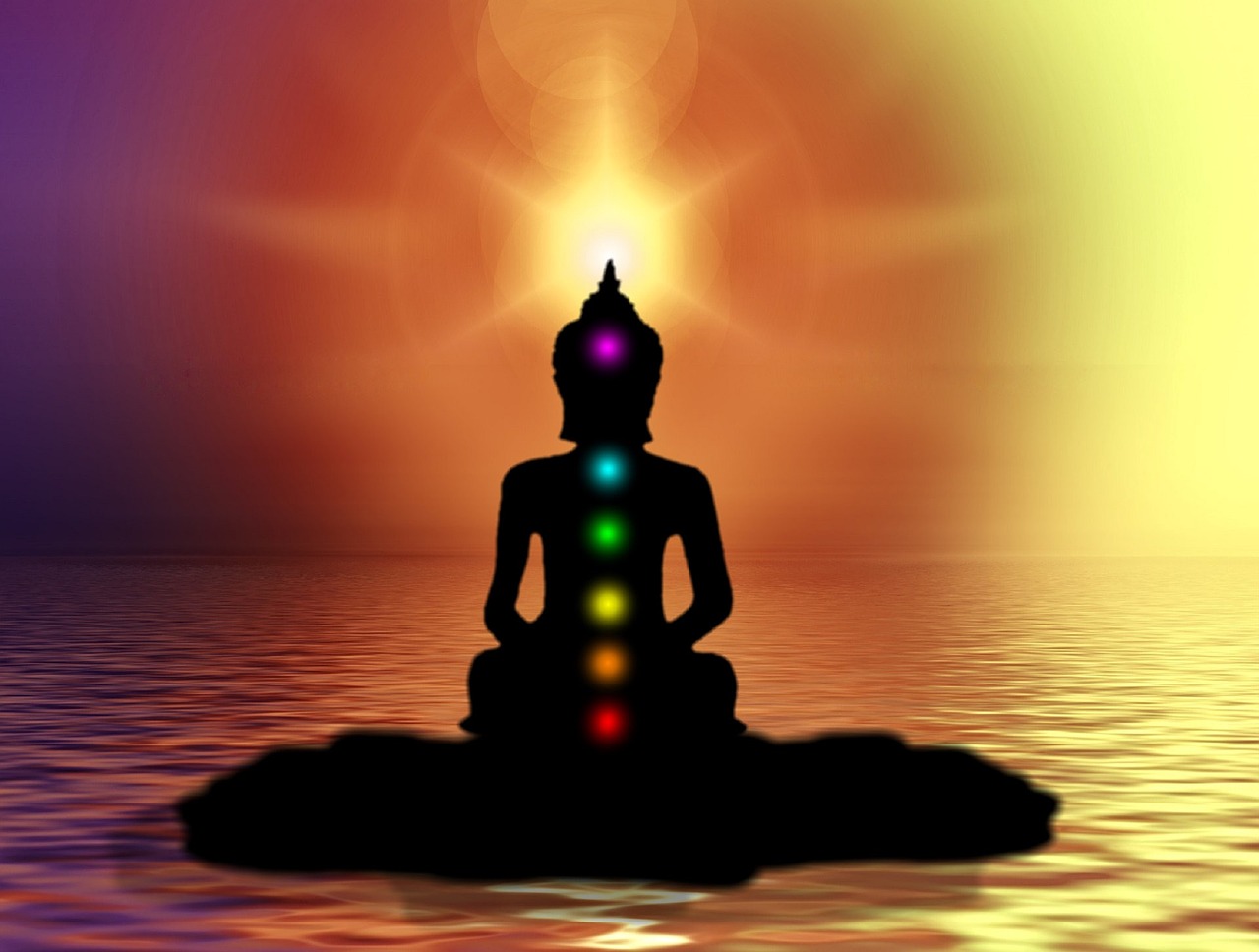 7 Chakras: A Life Changing Discovery