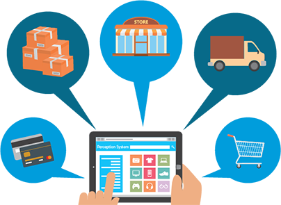 Secret behind amazon success