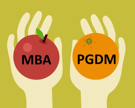 How MBA Has Evolved The Path To PGDM And Other Management Courses How MBA has evolved the path to PGDM and other management courses