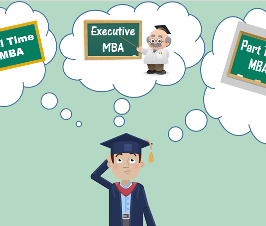 How To Choose The Right MBA College For You How to choose the right MBA college that's good for you