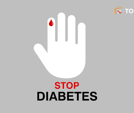 Why Diabetes Requires Exhaustive Diagnosis Before Prescription Of Its Management? Why Diabetes Requires Exhaustive Diagnosis Before Prescription Of Its Management?