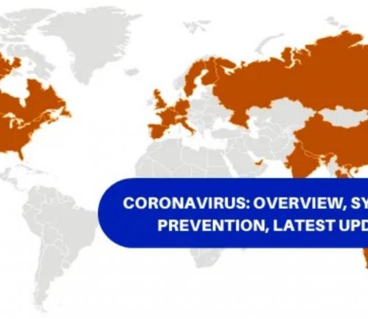 Things you Need to Know About the CoronaVirus Coronavirus: Overview, Symptoms, Prevention, Latest Updates