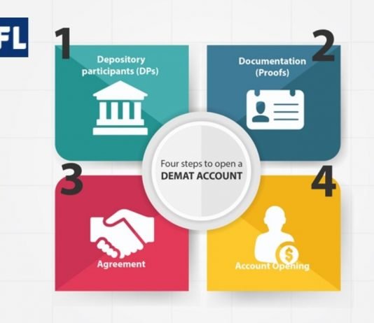 6 Things To Consider Before Opening A Demat Account