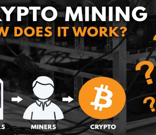 How Does Cryptocurrency Mining Work? Read to Know