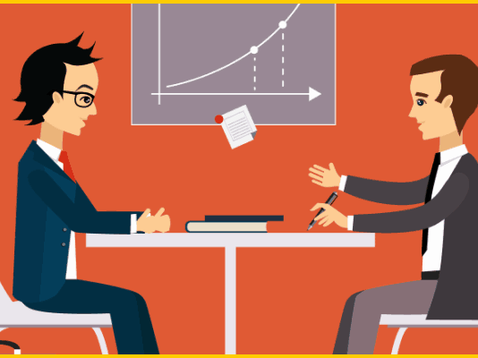 Questions After Selection In A Job Interview