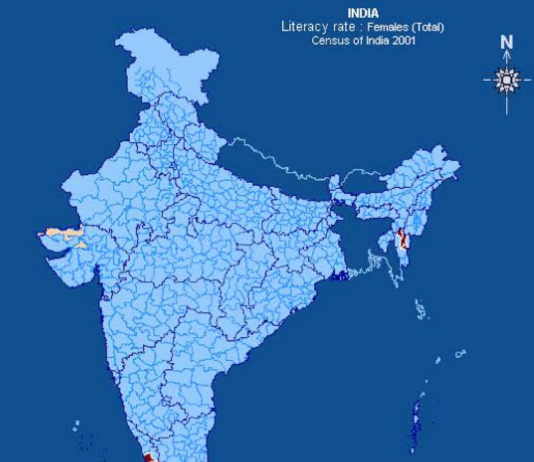 Analysis of Literacy Rate in India Based on Communities