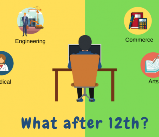 Top Career Choices After 10th & 12th Top Career Choices After 10th & 12th