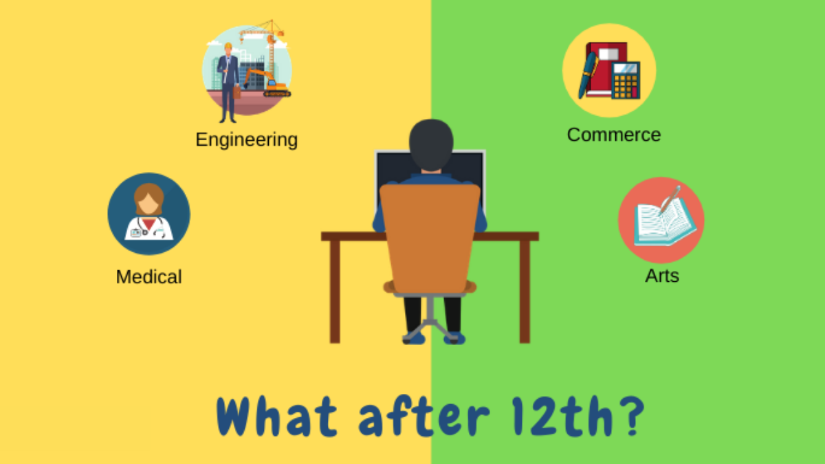 Top Career Choices After 10th & 12th