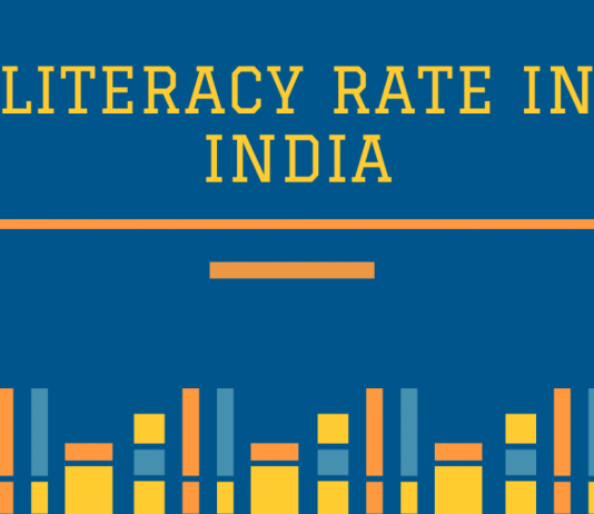 Literacy Rate in India According to The States Literacy Rate in India According to The States