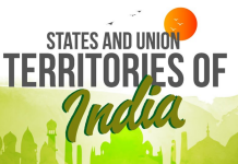 States and Union Territories of India in Terms of Population States and Union Territories of India in Terms of Population