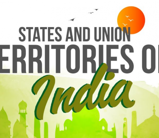 States and Union Territories of India in Terms of Population States and Union Territories of India in Terms of Population