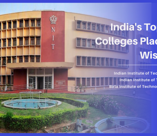 India’s Top 10 IIT Colleges Placement Wise India's Top 10 IIT Colleges Placement Wise